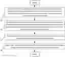 Fig. 01 - METHOD AND DEVICE FOR DETERMINING AT LEAST ONE CHARACTERISTIC OF A FLOW OF TRAFFIC