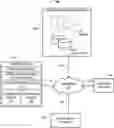 Fig. 01 - Data Synthesis for Domain Development of Natural Language Understanding for Assistant Systems