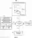 Fig. 02 - Data Synthesis for Domain Development of Natural Language Understanding for Assistant Systems