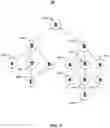 Fig. 06 - Data Synthesis for Domain Development of Natural Language Understanding for Assistant Systems