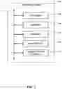 Fig. 08 - Data Synthesis for Domain Development of Natural Language Understanding for Assistant Systems
