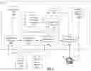 Fig. 02 - REAL-TIME LINGUISTIC AND ACOUSTIC DETECTION FOR CONTEXT-RICH NOTIFICATIONS AND COACHING