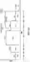 Fig. 232 - Peristaltic pump