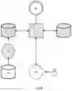 Fig. 06 - SYSTEM FOR COMPOSING INDIVIDUALIZED NUTRITION FOR OR FROM DIFFERENT RESOURCES