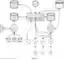 Fig. 07 - SYSTEM FOR COMPOSING INDIVIDUALIZED NUTRITION FOR OR FROM DIFFERENT RESOURCES