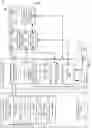 Fig. 09 - DNS RECURSIVE PTR SIGNALS ANALYSIS