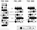 Fig. 21 - Metal oxide film and semiconductor device