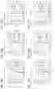 Fig. 31 - Metal oxide film and semiconductor device