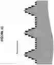 Fig. 12 - OPTICAL DEVICE AND METHOD
