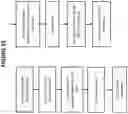 Fig. 16 - OPTICAL DEVICE AND METHOD