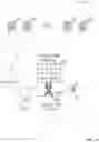 Fig. 21 - SYSTEMS, APPARATUS, ARTICLES OF MANUFACTURE, AND METHODS FOR PRIVATE NETWORK MOBILITY MANAGEMENT