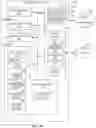 Fig. 27 - SYSTEMS, APPARATUS, ARTICLES OF MANUFACTURE, AND METHODS FOR PRIVATE NETWORK MOBILITY MANAGEMENT