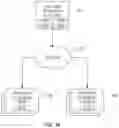 Fig. 30 - SYSTEMS, APPARATUS, ARTICLES OF MANUFACTURE, AND METHODS FOR PRIVATE NETWORK MOBILITY MANAGEMENT
