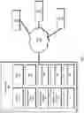 Fig. 03 - Offline test mode SDN validation