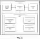 Fig. 04 - BIOMETRIC INTERACTION MANAGER