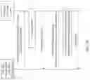 Fig. 19 - Efficient resource representation exchange between service layers