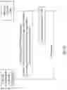 Fig. 20 - Efficient resource representation exchange between service layers