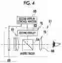 Fig. 04 - IMAGING ELEMENT WITH OUTPUT CIRCUIT THAT OUTPUTS TO FIRST AND SECOND CIRCUITS, IMAGING APPARATUS, IMAGE DATA OUTPUT METHOD, AND PROGRAM