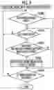 Fig. 09 - IMAGING ELEMENT WITH OUTPUT CIRCUIT THAT OUTPUTS TO FIRST AND SECOND CIRCUITS, IMAGING APPARATUS, IMAGE DATA OUTPUT METHOD, AND PROGRAM