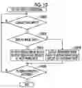 Fig. 10 - IMAGING ELEMENT WITH OUTPUT CIRCUIT THAT OUTPUTS TO FIRST AND SECOND CIRCUITS, IMAGING APPARATUS, IMAGE DATA OUTPUT METHOD, AND PROGRAM