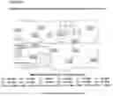 Fig. 06 - ELECTRONIC ASSET LOCATION IDENTIFICATION AND TRACKING SYSTEM WITH RECEIVER CLUSTERING