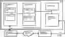 Fig. 01 - TRANSMISSION OF ECALL INFORMATION USING INTELLIGENT INFRASTRUCTURE