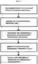 Fig. 04 - TRANSMISSION OF ECALL INFORMATION USING INTELLIGENT INFRASTRUCTURE