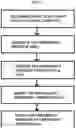 Fig. 06 - TRANSMISSION OF ECALL INFORMATION USING INTELLIGENT INFRASTRUCTURE