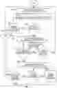 Fig. 09 - CENTRAL ENTITY UPDATE OF CONFIGURABLE RECEIVER FRONT END MODULE BETWEEN STATIC MODES
