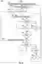 Fig. 11 - CENTRAL ENTITY UPDATE OF CONFIGURABLE RECEIVER FRONT END MODULE BETWEEN STATIC MODES