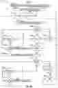 Fig. 12 - CENTRAL ENTITY UPDATE OF CONFIGURABLE RECEIVER FRONT END MODULE BETWEEN STATIC MODES