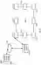 Fig. 15 - CENTRAL ENTITY UPDATE OF CONFIGURABLE RECEIVER FRONT END MODULE BETWEEN STATIC MODES