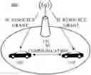 Fig. 01 - METHOD FOR SIDELINK COMMUNICATION, FIRST TERMINAL DEVICE, AND SECOND TERMINAL DEVICE