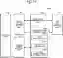 Fig. 09 - COMMUNICATION TERMINAL AND COMMUNICATION SYSTEM