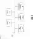 Fig. 07 - Systems and methods for enabling an alternate quality of service for non-guaranteed bit rate flows