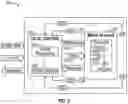 Fig. 07 - MULTIPLE POWER SUPPLY CIRCUIT FOR LED ARRAY