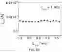 Fig. 12 - TRANSISTOR, FABRICATION METHOD, AND MEMORY
