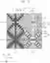 Fig. 20 - Display device