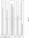 Fig. 43 - RADIO FREQUENCY SWITCH FOR MULTI-BAND FILTER APPLICATIONS AND METHODS FOR FORMING THE SAME