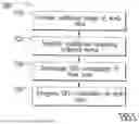 Fig. 03 - SYSTEMS AND METHODS FOR IMPROVED OPERATION OF A WORKING VEHICLE