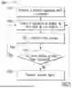 Fig. 04 - SYSTEMS AND METHODS FOR IMPROVED OPERATION OF A WORKING VEHICLE