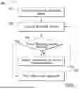Fig. 10 - SYSTEMS AND METHODS FOR IMPROVED OPERATION OF A WORKING VEHICLE