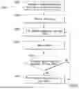 Fig. 11 - SYSTEMS AND METHODS FOR IMPROVED OPERATION OF A WORKING VEHICLE