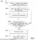 Fig. 17 - SYSTEMS AND METHODS FOR IMPROVED OPERATION OF A WORKING VEHICLE