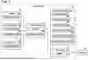 Fig. 03 - ELECTRICAL DEVICE