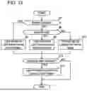 Fig. 12 - ELECTRICAL DEVICE