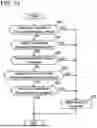 Fig. 13 - ELECTRICAL DEVICE
