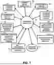 Fig. 02 - CESSATION COMPANION DIAGNOSTICS ANALYZER METHOD AND DEVICES