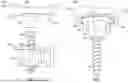 Fig. 02 - CONVERTIBLE SHOULDER ARTHROPLASTY SYSTEMS AND RELATED METHODS