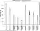 Fig. 01 - NUCLEIC ACID DUPLEXES